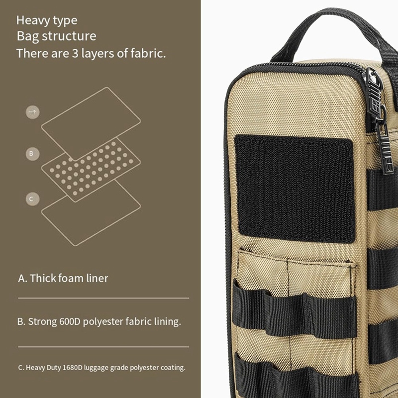 頑丈な小型ツールバッグポーチ、ポータブルユーティリティオーガ - Tool Bag のレビューと価格